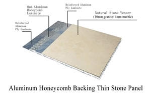 White Marble Tile Stone Honeycomb Panels