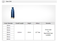 Core Drills Bits