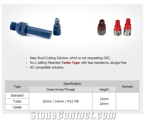 Diaflx Easy Finger Bit