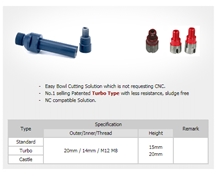 Diaflx Easy Finger Bit