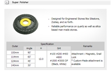 Diaflx Super Polisher for Engineered Stones