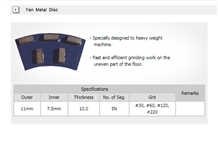 Fan Metal Disc for Heavy Weight Floor Machines