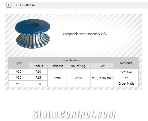 Full Bullnose Edge Profiling Wheel