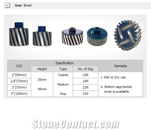 Gear Drum Grinding Tools