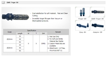 Gmb Finger Bit Drilling -Grinding Tool
