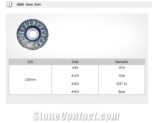 Gmb Vane Disc Handheld Machine Grinding