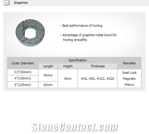 Graphiter Metal Bond for Honing Smoothly