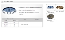 Jo-A Metal Anger Forming Shape Of Drainboard Brim