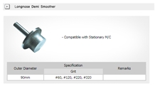 Longnose Demi Smoother Edge Profiling Tool