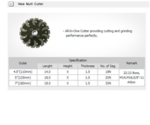 New Multi Cutter Saw Blade