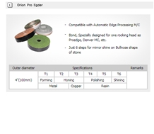 Orion Pro Edger - Edge Polishing, Grinding