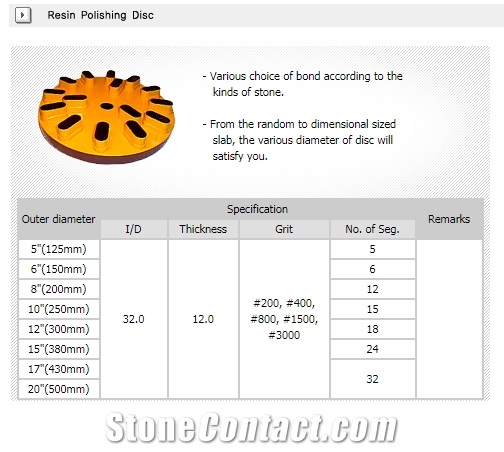 Resin Polishing Disc for Slabs Polishing, Shining