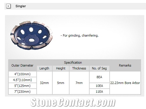 Singler for Grinding, Chamfering