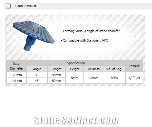 Usan Beveller Edge Profiling Tool