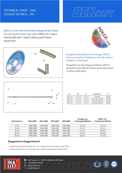 Dekcut - Cutting Dekton Diamond Blades