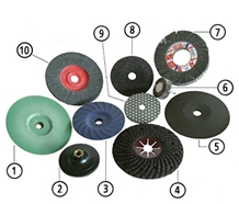 Backing Pads Support Flexible
