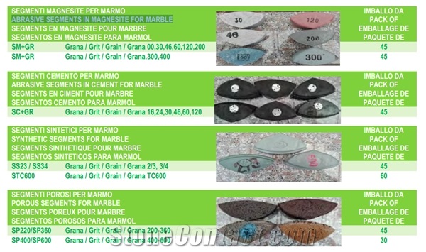 Cassani Abrasive Segments in Magnesite for Marble