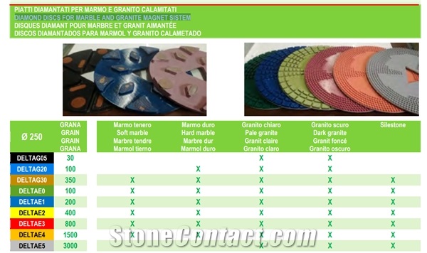 Diamond Discs for Marble and Granite Magnet Sistem