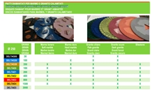 Diamond Discs for Marble and Granite Magnet Sistem