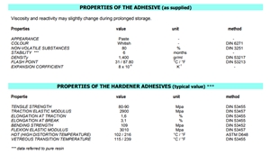 Compact Quartz -Special Epoxy-Acrylate Adhesive for Quartz and Natural Stones