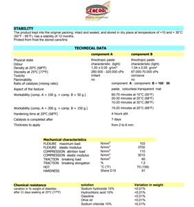Epoxy Glass -Epoxy Adhesive, Thixotropic Colourless, Transparent Mat Without Added Solvents