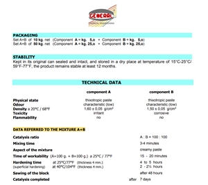 Resin Block Epoxy Consolidator for Block Of Marble, Granite, Stone