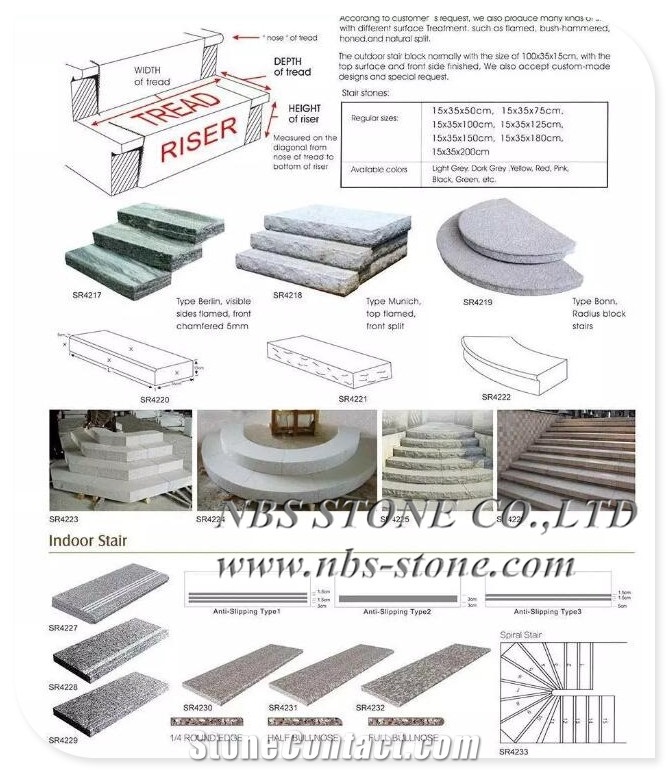All Sides Flamed G602 Grey Granite Kerbs G603