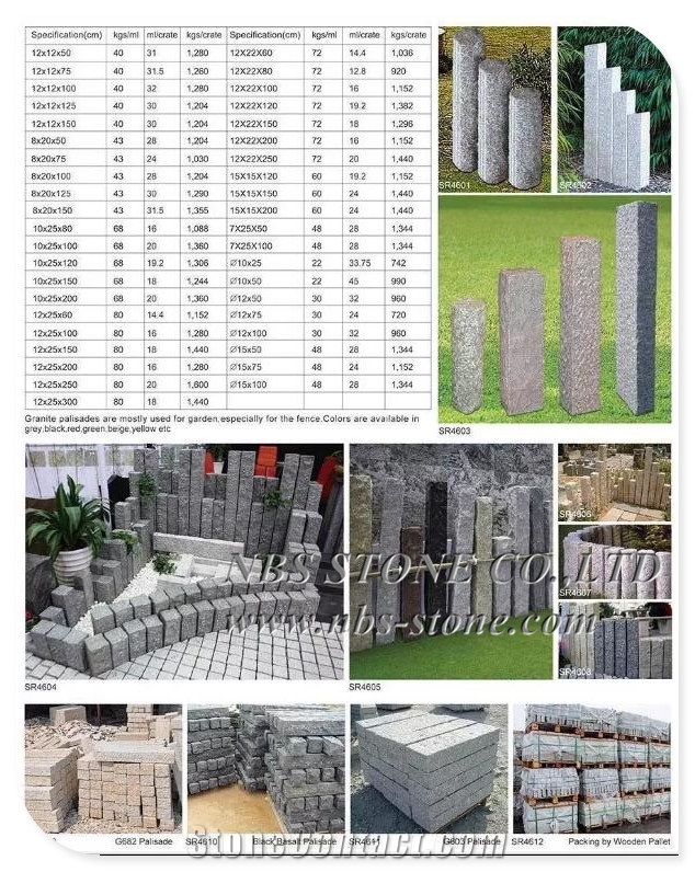 All Sides Flamed G602 Grey Granite Kerbs G603
