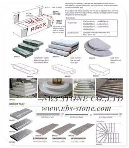 Kerbstone Curbstone Road Stone Binder Curbs Side