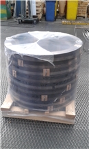 Steel Strips for Production Gang Saws