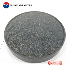 Ceramsite Foundry Sand