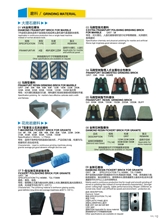 Polishing Abrasives, Frankfurt Magnesite Abrasives