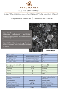 Labradorite Polar Night Granite Slabs