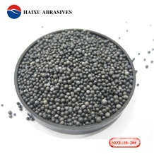 Ceramic Foundry Sand Afs40 Afs50 Afs65 Afs90
