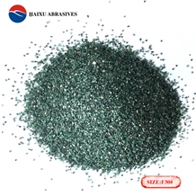 Green Silicon Carbide for Glass Polishing