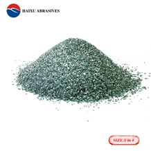 Green Silicon Carbide for Glass Polishing