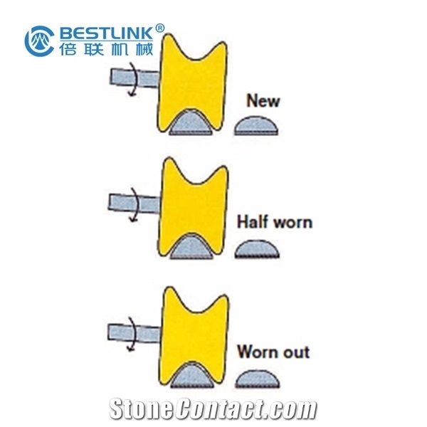 Rock Drill Button Bit Grinding Wheels Diamond Grinding Wheel