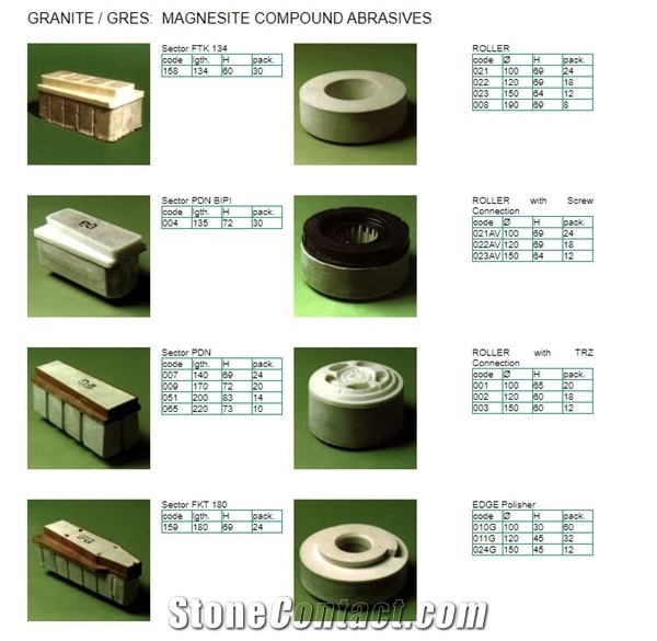 Granite / Gres- Magnesite Compound Abrasives