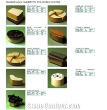 Polishing 5 Extra Edge Polisher- Polishing Wheels- Frankfurt Abrasives
