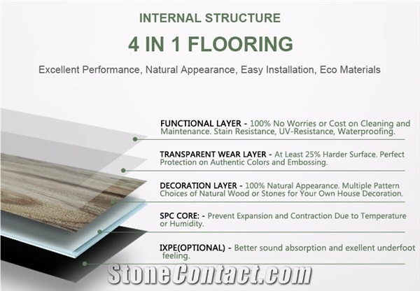 Spc Click Lock Flooring Tiles Wooden Design Spw035