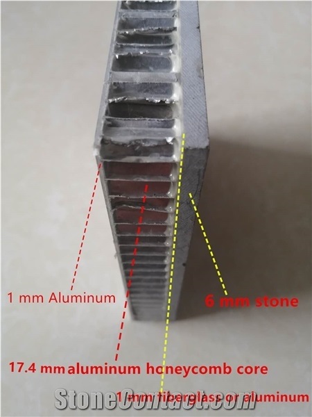 Light Weight Honeycomb Panel
