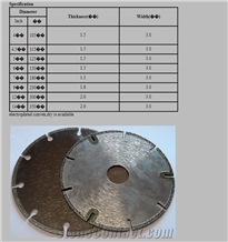 Electroplated Saw Blades