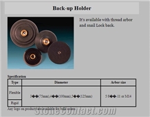 Polishing Back-Up Holder Polishing Back-Up Holder