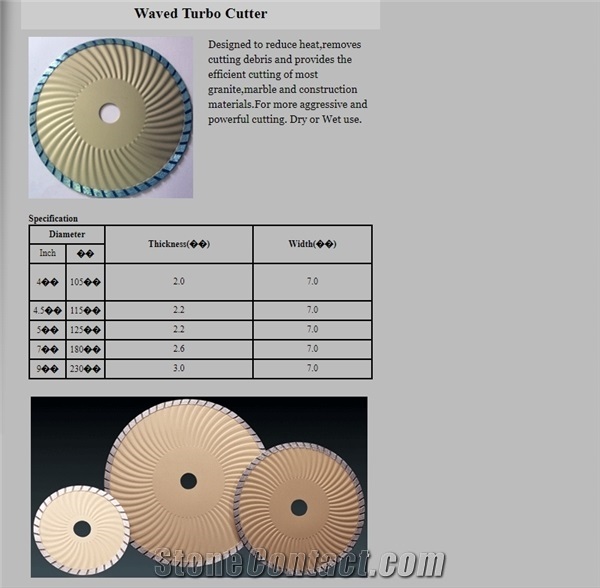 Waved Turbo Cutter Saw Blade