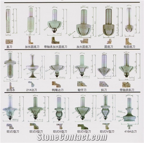 Quartz Router Bits, Edge Stone Profiling Tools