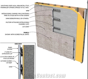 Terracore Honeycomb Light Weight Wall Panel Systems