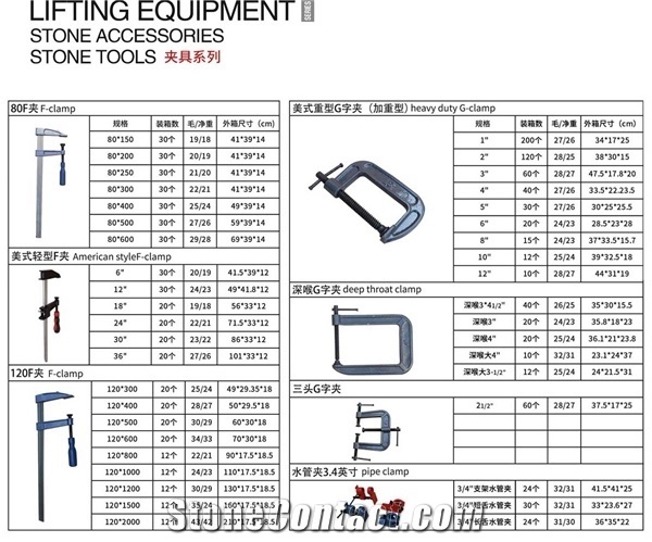 Lifting Equipments