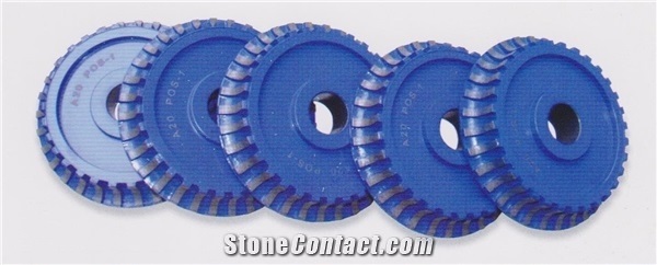 Profiling Wheels