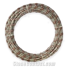 Multi-Wire Saw For Slab Cutting Multi-Wire Saw For Slab Cutting