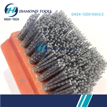 Reinforced Silicon Carbide Frankfurt Antique Brush